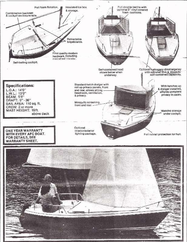 T for Two Micro-Tonner T42 by American Fiberglass